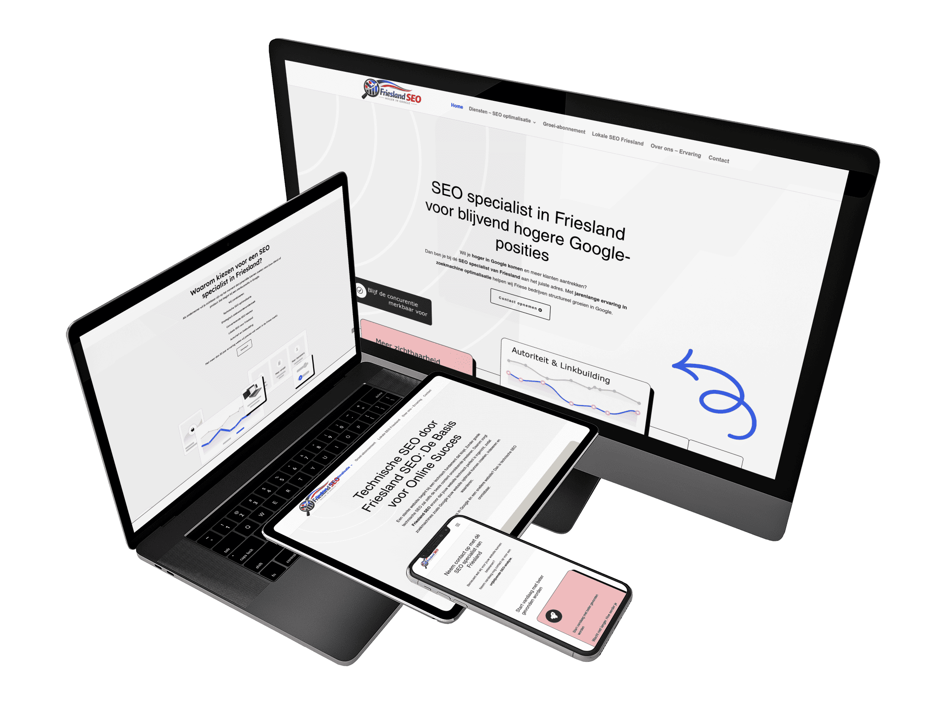 Websitepresentatie van Friesland SEO